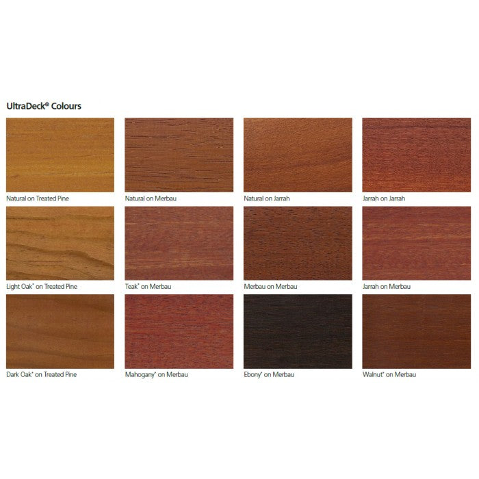 Intergrain UltraDeck Timber Oil - NATURAL