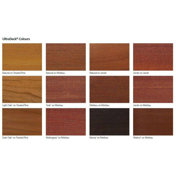 Intergrain UltraDeck Timber Oil - JARRAH – paintmate.com.au