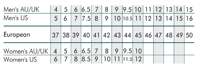 Comet Wheat Zip Safety Boot paintmate